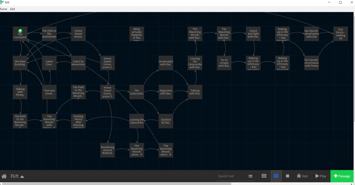 Image showing a screenshot of the Twine Interface, depicting the structure of the story